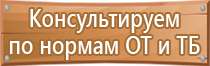 аптечка мчс для первой помощи